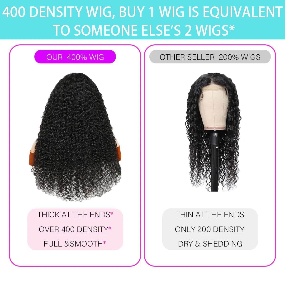 Afro Kinky Curly 13x6/360 HD Human Hair  Wig 450 Density Wear And Go 16-36 Inch Glueless Wig Remy Brazilian Curly Wig Human Hair